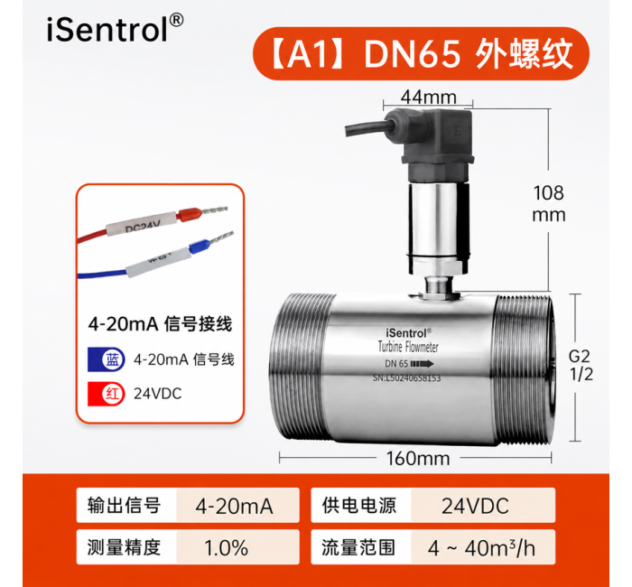 DN65外螺纹